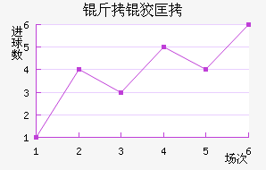 ���ƿ���������������