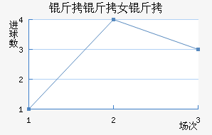 ����Ů���������������