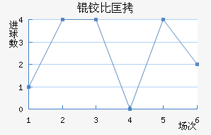 �±ȿ���������������