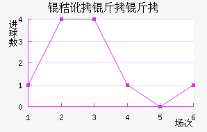 �ն�������������������