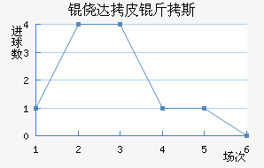 �Ĵ�Ƥ��˹��������������