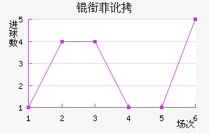�ַƶ��½�������������