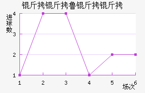 ����³���ǽ�������������