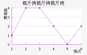 �����˽�������������