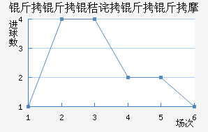 �����ղ�����Ħ��������������