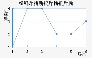 Ŧ��˹������������������