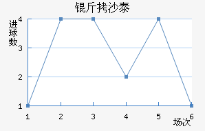 ��ɳ̩����������������