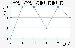 ά������Ɲ��������������