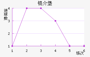 �鱤��������������