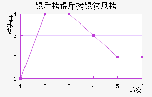 �����Ʒ��������������