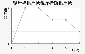 ������˹����������������