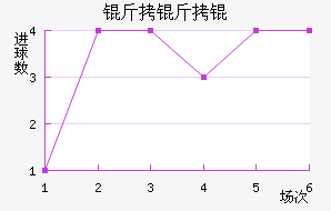 ����½�������������