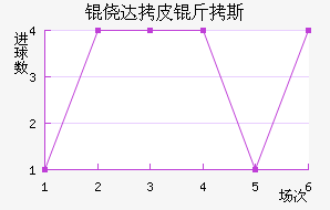 �Ĵ�Ƥ��˹��������������