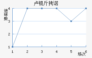 ¬��ŵ��������������