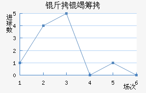 ���߳ǽ�������������