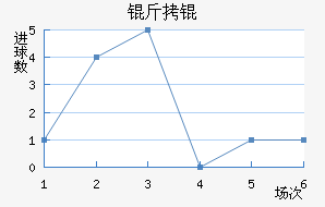 ��衽�������������
