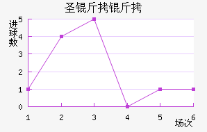 ʥ���޽�������������