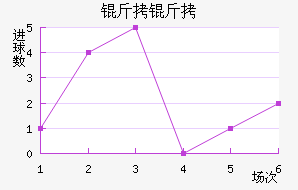 ������������������