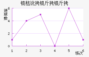 �ն������������������