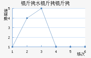 ��ˮ�����������������