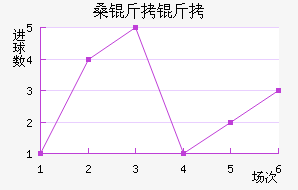 ɣ������������������