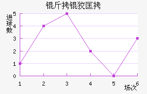 ���ƿ���������������