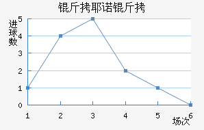 ��Үŵ�½�������������