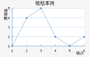 �ո���������������