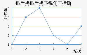 ����ƥ�ǿ�˹��������������