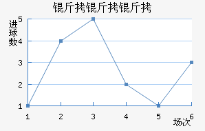 �����ղ�����Ħ��������������