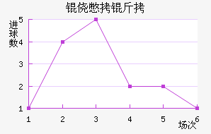 ���ű��ƿ���������������