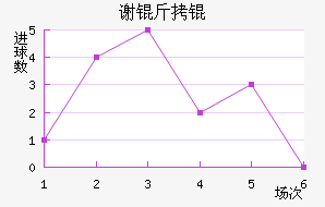 л����������������