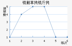 �˸��׽�������������