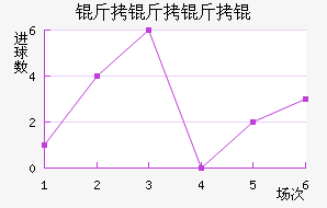 ������˽�������������