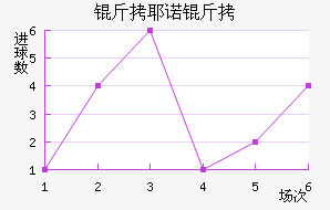 ��Үŵ�½�������������