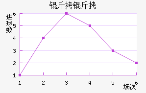 �͸����ҽ�������������