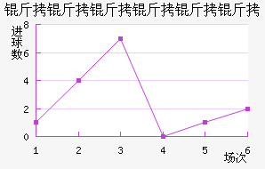 �����������ǽ�������������