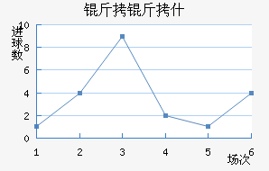 ����ʲ��������������