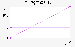 ��ľ�ƽ�������������