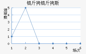 ����˹�W��ƥ�ǽ�������������