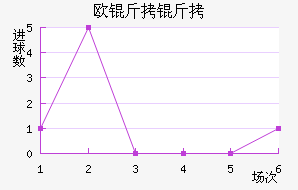 ŷ������������������