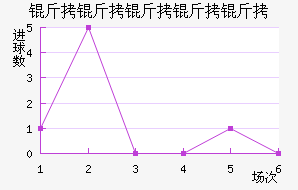 �����������������������