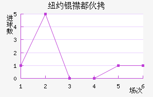 ŦԼ�󶼻��������������