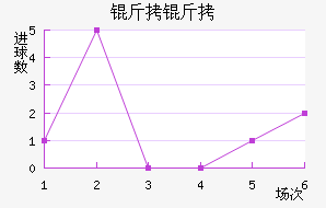 ���ֽ�������������