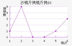 ɳ����04��������������