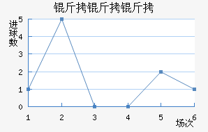 ��������������������