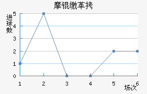 Ħ�ɸ��������������