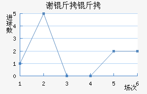 л������������������