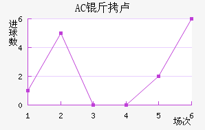 AC��¬��������������