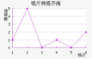 ���溣�׽�������������